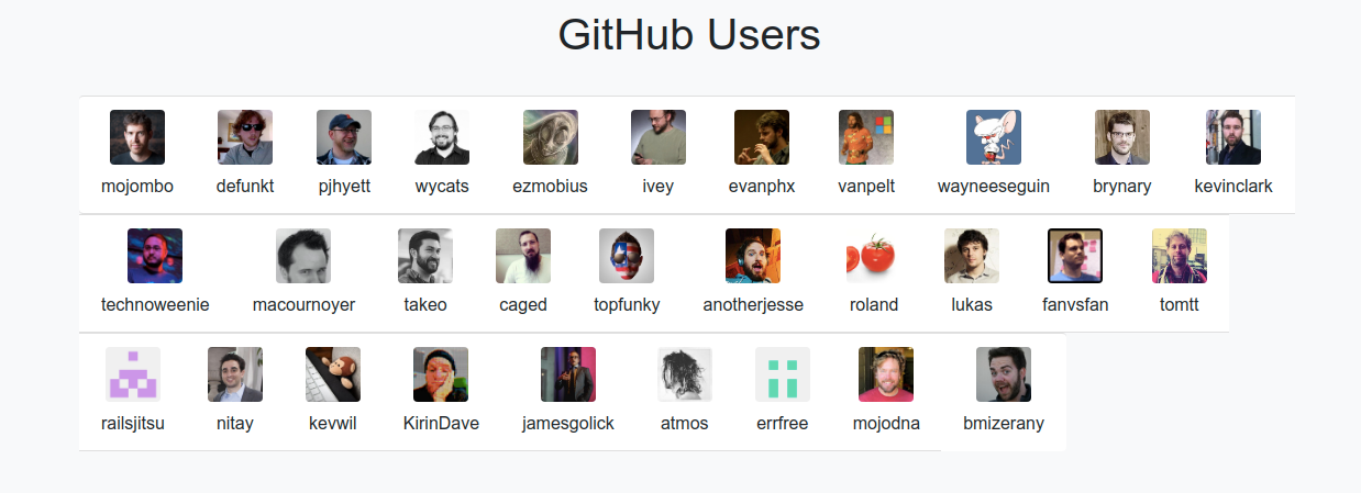 GitHub Users